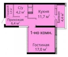 Однокомнатная квартира в самом сочном доме ЖК "Мандарин"! s