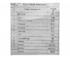 Продажа. Оболонь. Героев Сталинграда пр-т, д. 53 "Б" - Изображение 5/11